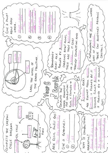 year 8 science quizzes|Year 8 science revision .